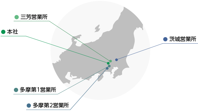 事業所案内